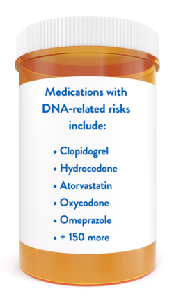 Pill bottle noting medications with DNA-related risks